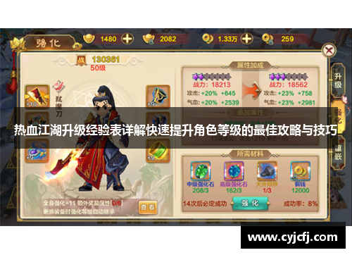 热血江湖升级经验表详解快速提升角色等级的最佳攻略与技巧